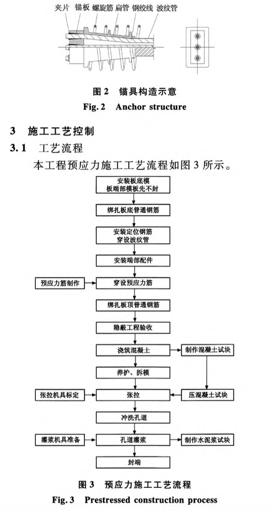 陜西延長(zhǎng)石油科研中心超限大體積混凝土筏板無(wú)縫施工技術(shù)