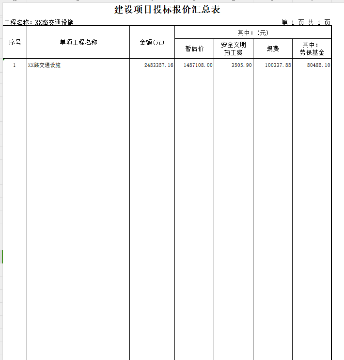 交通設(shè)施綜合單價(jià)分析表