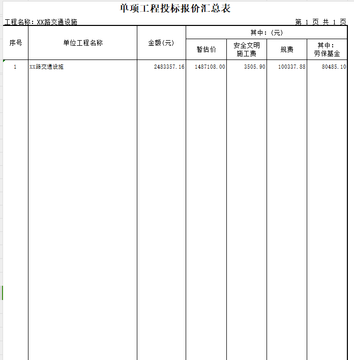 交通設(shè)施綜合單價(jià)分析表