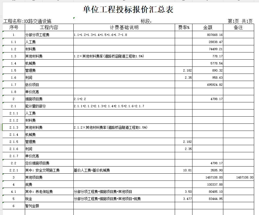 交通設(shè)施綜合單價(jià)分析表