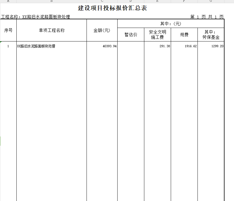 舊水泥路面板塊處理綜合單價(jià)分析表_20