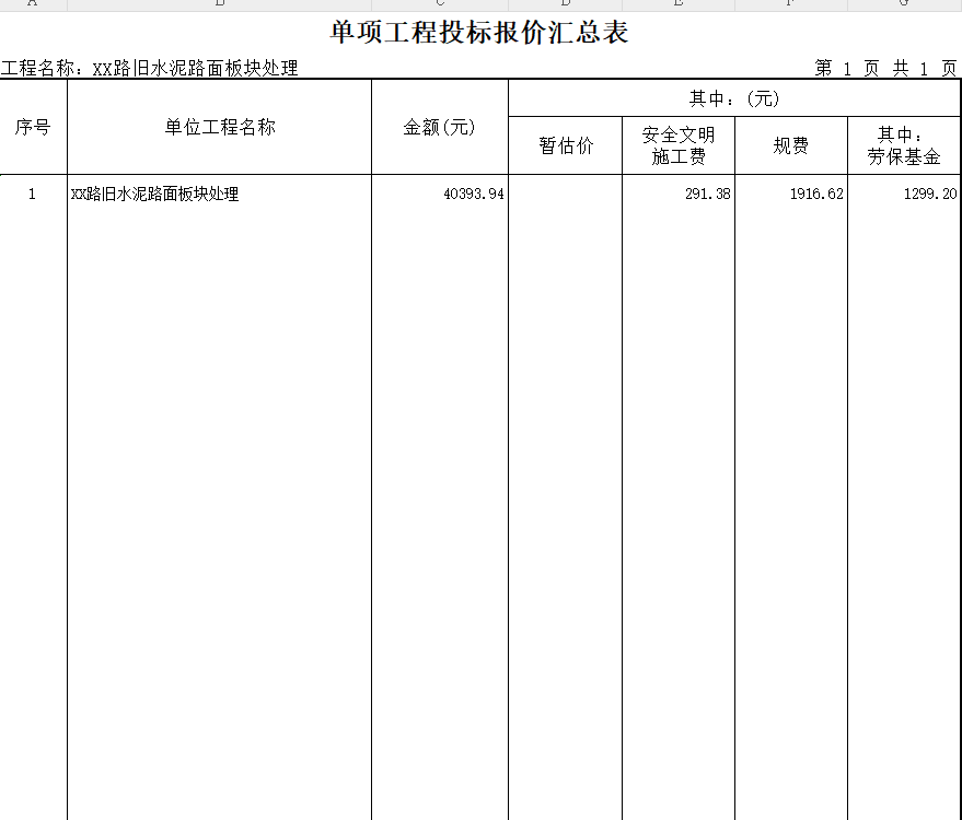 舊水泥路面板塊處理綜合單價(jià)分析表_20