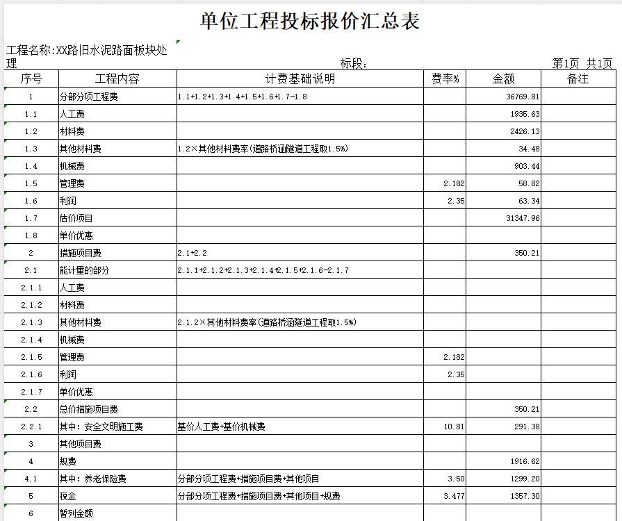 舊水泥路面板塊處理綜合單價(jià)分析表_20