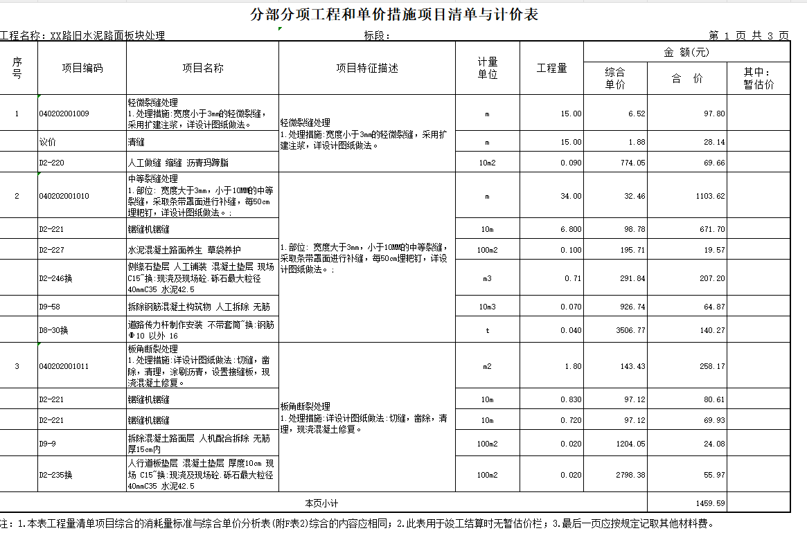 舊水泥路面板塊處理綜合單價(jià)分析表_20