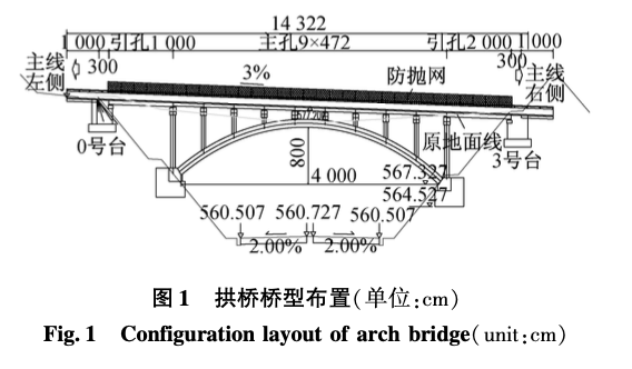 深基坑工程中大型混凝土棧橋設(shè)計與施工分析