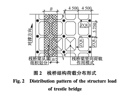 深圳機(jī)場(chǎng)T3航站樓混凝土強(qiáng)度控制技術(shù)