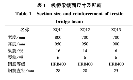 深圳機(jī)場(chǎng)T3航站樓混凝土強(qiáng)度控制技術(shù)