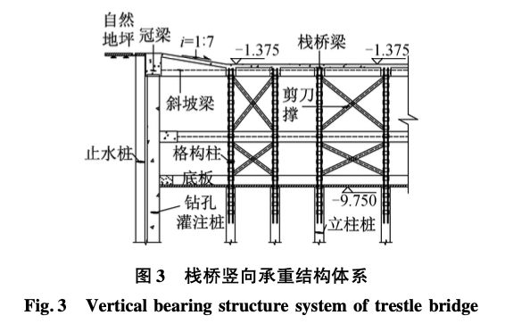 深圳機(jī)場(chǎng)T3航站樓混凝土強(qiáng)度控制技術(shù)