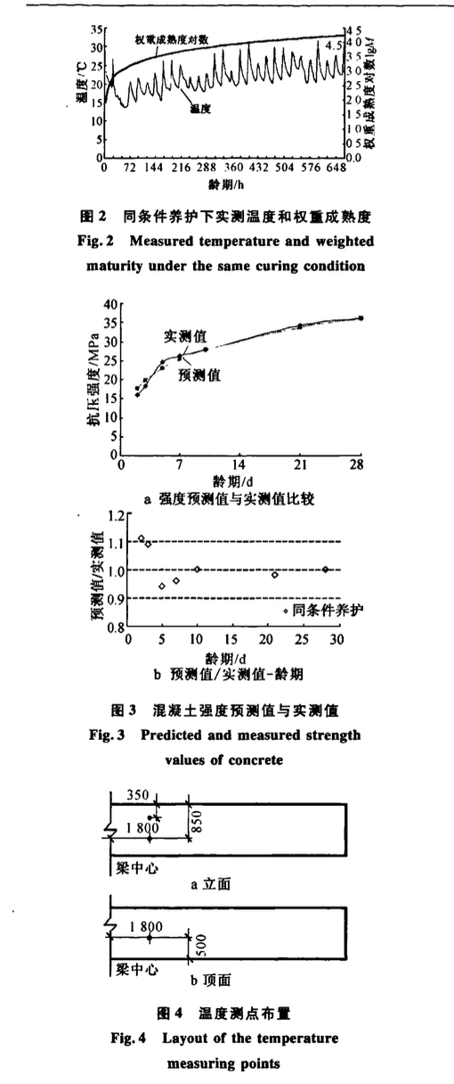 深圳機場T3航站樓預應(yīng)力混凝土梁施工過程模擬