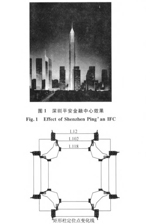 深圳某金融中心塔樓結(jié)構(gòu)外圍勁性混凝土柱的施工技術(shù)