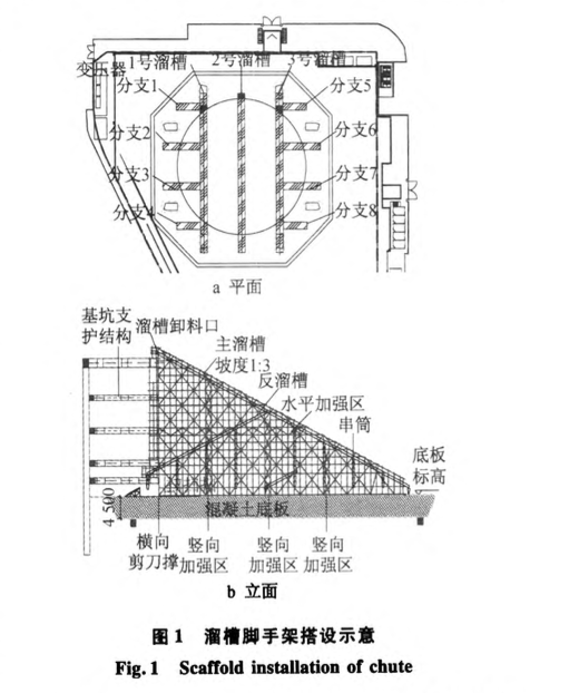 深圳灣某廣場(chǎng)塔樓大體積混凝土的施工技術(shù)