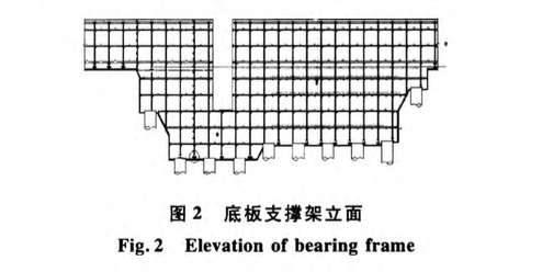 濕式報(bào)警閥組安裝工藝標(biāo)準(zhǔn)