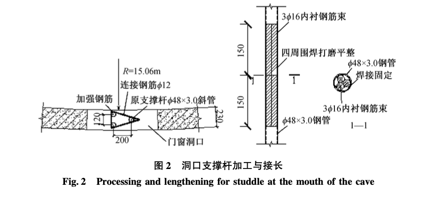 十二連體鋼筋混凝土圓筒倉施工技術(shù)