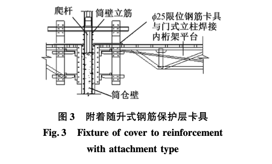 十二連體鋼筋混凝土圓筒倉施工技術(shù)