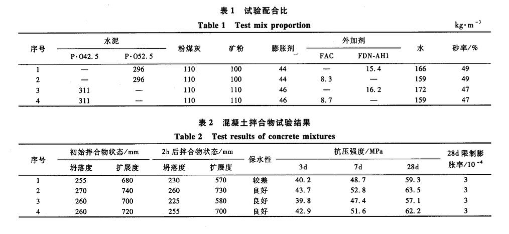 雙摻法配制高性能自密實(shí)混凝土的施工工藝