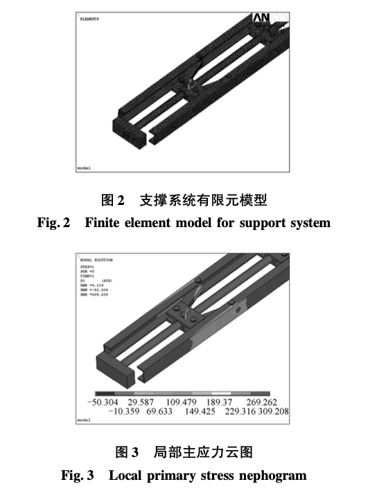 雙混凝土墻板可伸縮模板支撐系統(tǒng)設(shè)計(jì)與施工技術(shù)