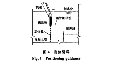 某地區(qū)的水下混凝土墻體拆除技術(shù)及工藝優(yōu)化