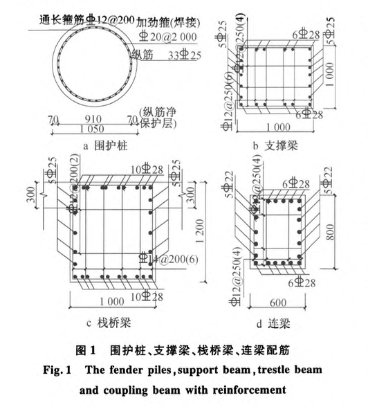 蘇州某地區(qū)的地下空間工程深基坑支撐拆除工序優(yōu)化技術(shù)