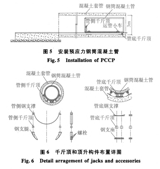 套管中狹窄空間安裝預(yù)應(yīng)力鋼筒混凝土管施工技術(shù)