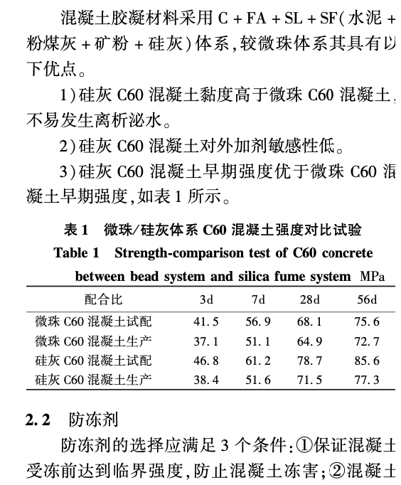 天津高銀117大廈混凝土剪力墻冬期施工關(guān)鍵技術(shù)