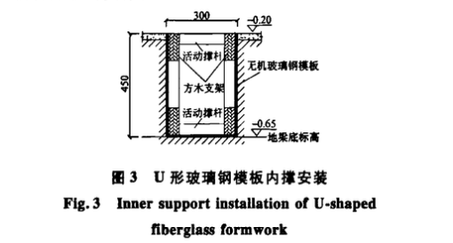 天津某工程大面積梁板式混凝土地坪施工技術(shù)