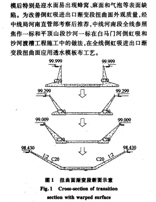 透水模板布在南水北調(diào)工程扭曲面混凝土施工中的應(yīng)用