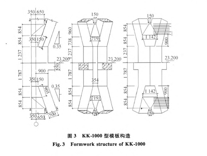 外筒鋼筋混凝土交叉斜柱施工技術(shù)