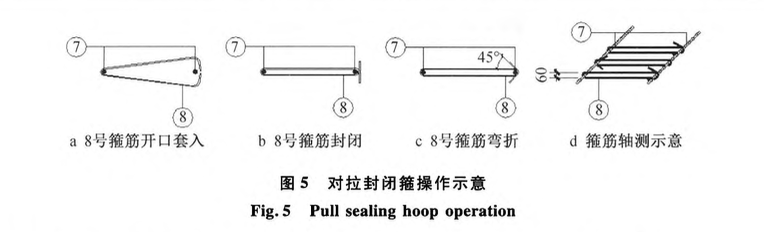 外筒鋼筋混凝土交叉斜柱施工技術(shù)