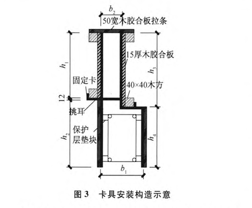 衛(wèi)生間混凝土翻邊模板一次性支設(shè)施工技術(shù)