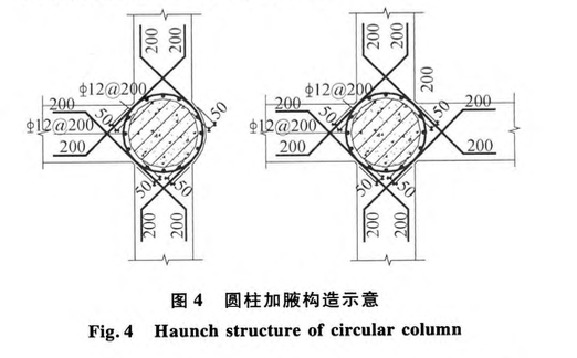 渭南體育場超長環(huán)形基礎梁混凝土結(jié)構(gòu)綜合施工技術(shù)