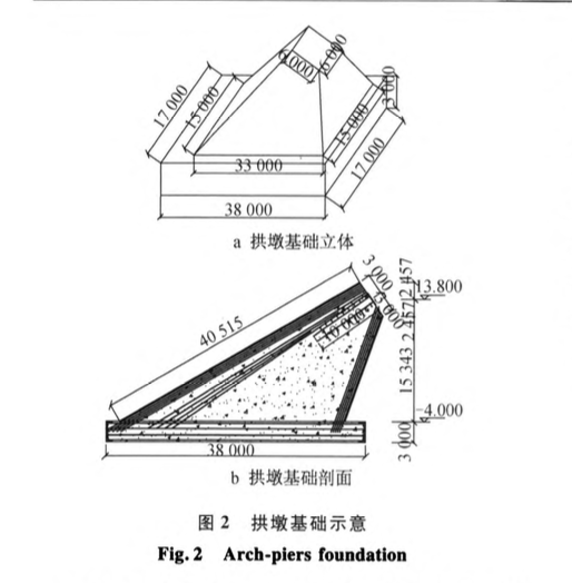 渭南體育場(chǎng)拱墩基礎(chǔ)異形超大體積混凝土結(jié)構(gòu)綜合施工技術(shù)