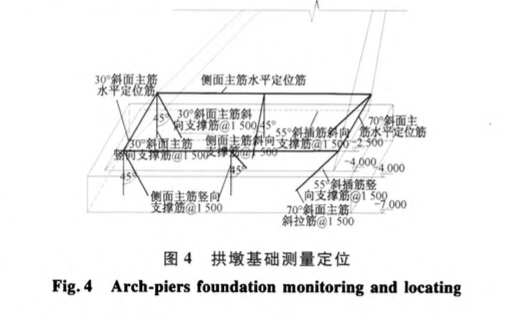 渭南體育場(chǎng)拱墩基礎(chǔ)異形超大體積混凝土結(jié)構(gòu)綜合施工技術(shù)