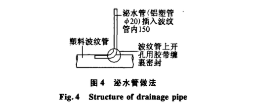 武漢火車站分段澆筑混凝土超長預(yù)應(yīng)力施工工藝