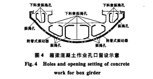 武漢火車站飾面清水混凝土魚腹式簡支梁施工技術(shù)