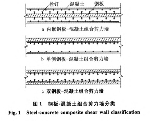 武漢中心工程鋼板混凝土組合剪力墻總承包深化設計管理