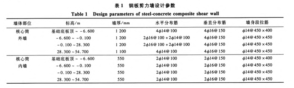 武漢中心工程鋼板混凝土組合剪力墻總承包深化設計管理