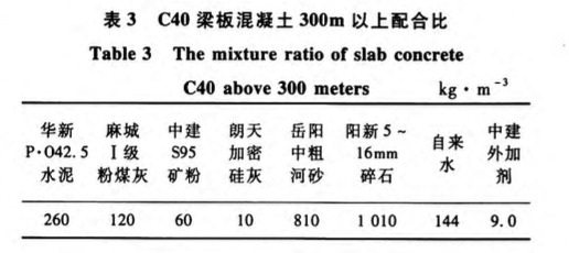 武漢中心混凝土超高泵送關(guān)鍵施工技術(shù)