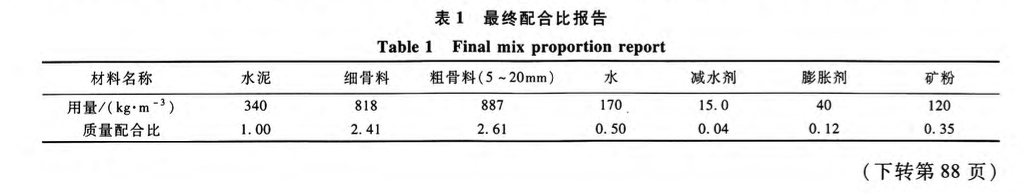 小管徑鋼管自密實(shí)混凝土施工技術(shù)