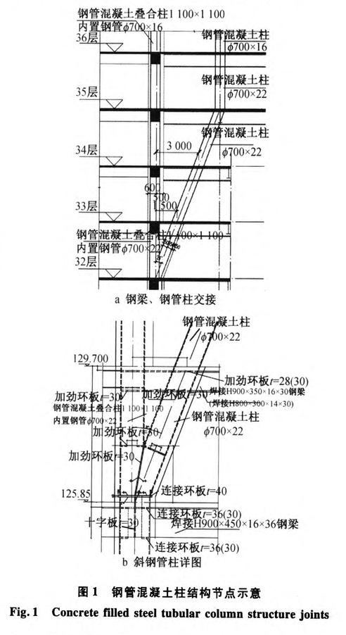 某工程的斜鋼管柱內(nèi)自密實(shí)混凝土頂升技術(shù)