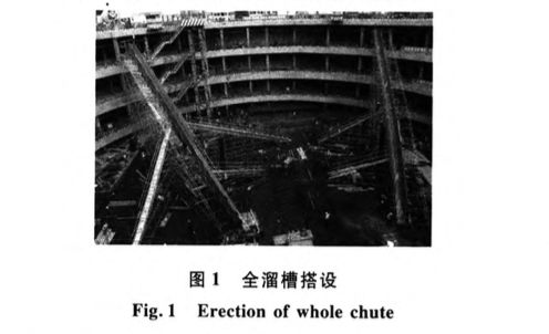 信達(dá)國際金融中心大體積混凝土底板施工技術(shù)