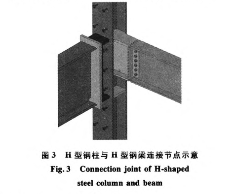 型鋼混凝土組合結(jié)構(gòu)鋼骨開孔與穿筋深化設(shè)計