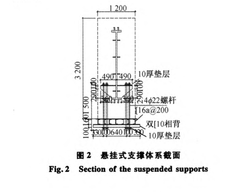 型鋼混凝土組合梁懸掛式支撐體系研究