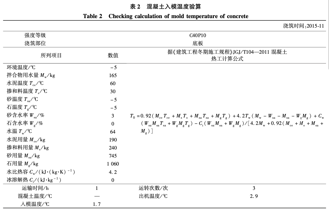 嚴(yán)寒地區(qū)負(fù)溫條件下超大底板混凝土施工技術(shù)