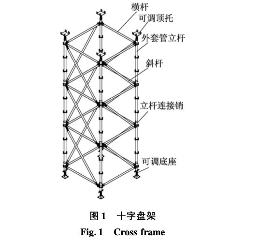 異形薄殼混凝土模架施工技術