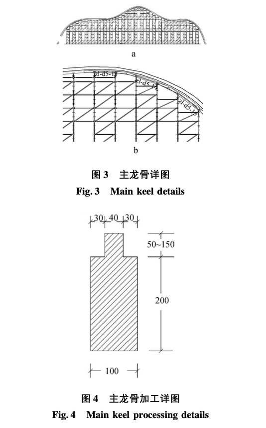 異形薄殼混凝土模架施工技術