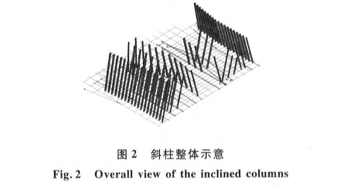 異形多角度傾斜混凝土墻柱施工技術(shù)