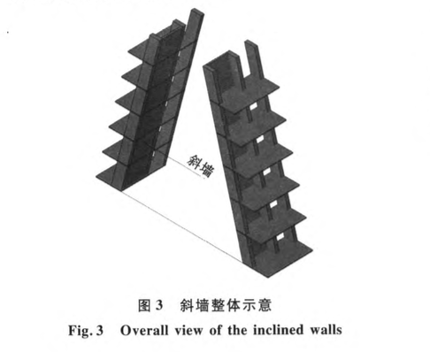 異形多角度傾斜混凝土墻柱施工技術(shù)