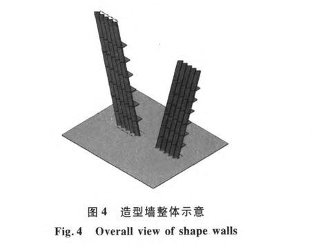 異形多角度傾斜混凝土墻柱施工技術(shù)