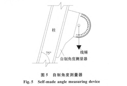 異形多角度傾斜混凝土墻柱施工技術(shù)