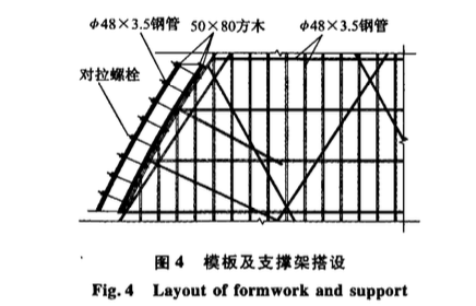 銀川火車站站房大跨度預應力清水混凝土拱殼施工技術(shù)